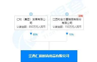 仁和藥業(yè)擬一口氣收購7家標(biāo)的 陷入貼牌產(chǎn)品風(fēng)波也未撼動其股價